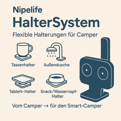 nipelife_haltersystem-Kategory